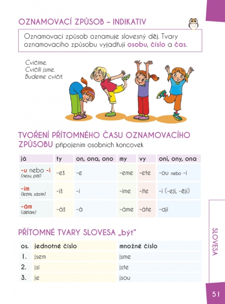 Čeština - barevná gramatika